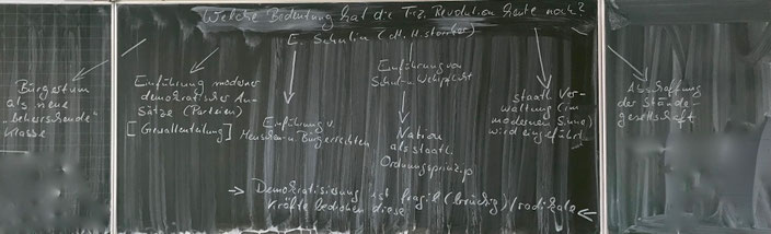 Tafelbild- Welche Bedeutung hat die Frz. Revolution (historisches Sachurteil)