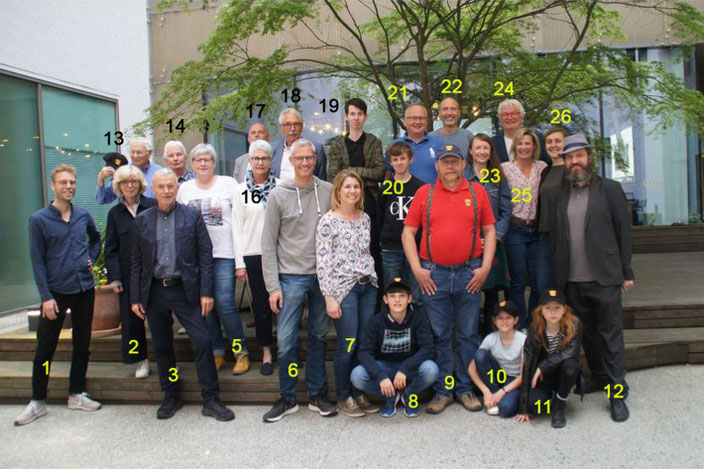 Am 30. April 2022 traf sich der Hurrelclan in Berlin. 