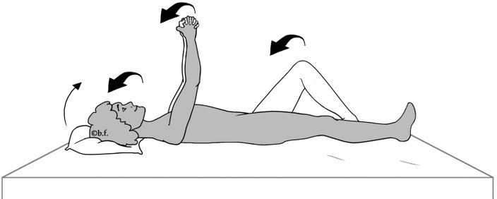 Transfer - Drehen im Bett