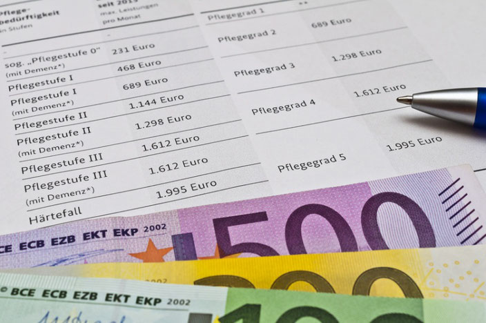 Umwandlungstabelle: Pflegestufen in Pflegegrade