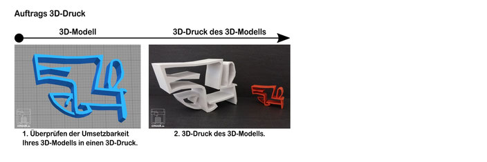 3D-Druck Dienstleistungen Auftrags 3D-Druck Beispiel chimaumau 3D-Modell 3D-Druck