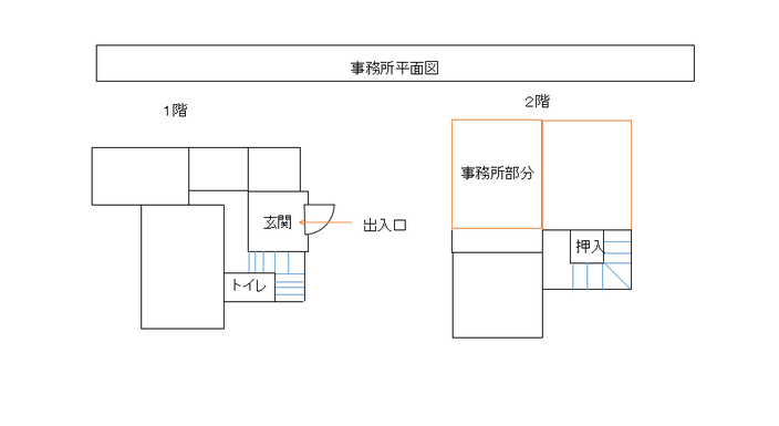 平面図の記載例