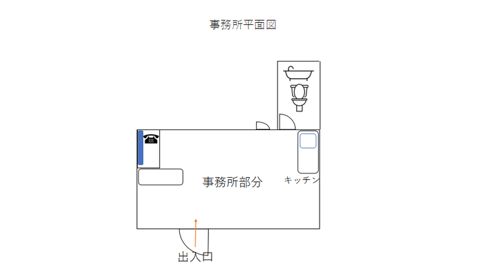 平面図の記載例