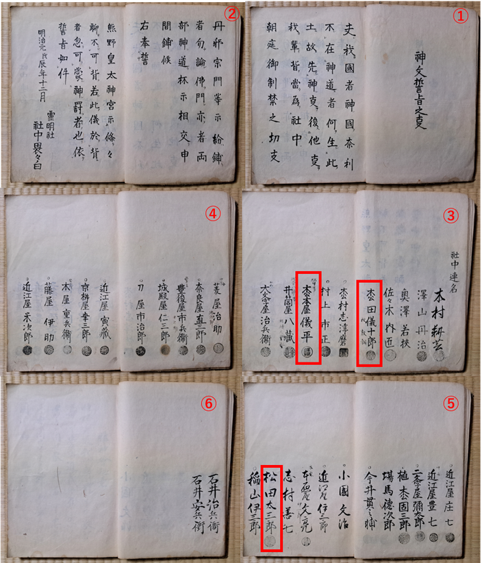 霊明神社『神文誓㫖之㕝』（明治元戊辰年12月）にみる儀十郎たちの名前