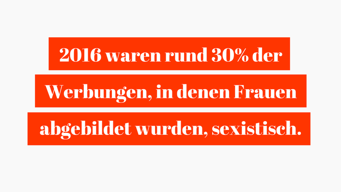 Sexismus in der Werbung RiekesBlog