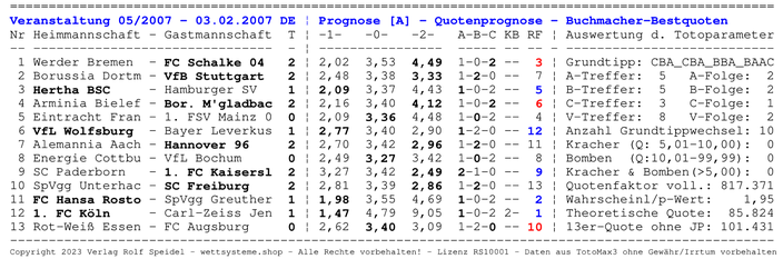 Quoten-Prognose der Buchmacher vom Spieltag 05/2007 incl. der Auswertung der wichtigen Toto-Parameter