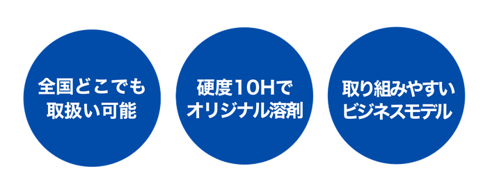 スマホコーティングSAVER 加盟