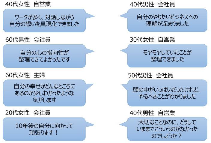 仕事、家庭、キャリア、起業、副業、社会貢献、人生に迷うお客様からの声