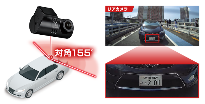 YUPITERU 360°＆リアカメラドライブレコーダー ZQ-32R カーパーツ・LED・HID専門店のアクティブ通販サイト 愛知県名古屋市