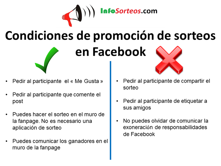 Condiciones de Facebook para promocionar un sorteo