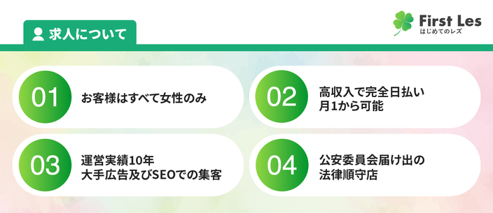 はじめてのレズ名古屋求人ページ中段バナー