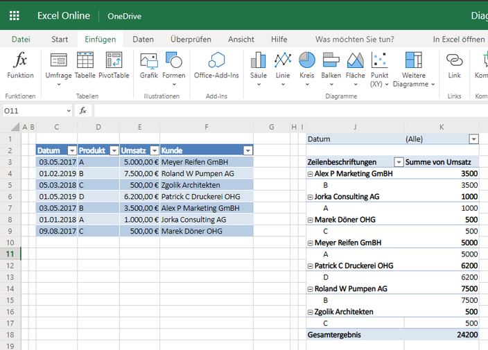 Excel Online Tabelle mit Pivot