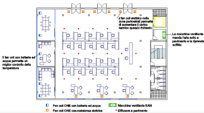 Example of ufad system in a big size office