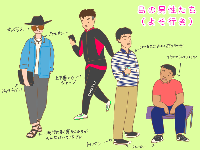 イラストでよそ行きのときの男性の服装を解説