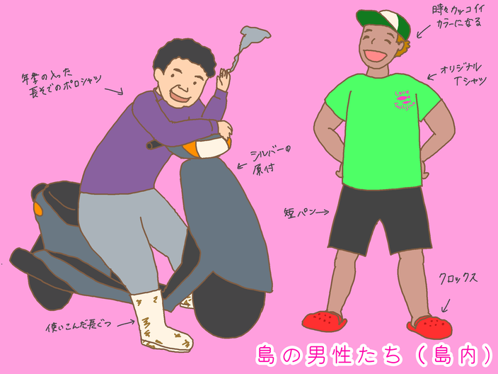 イラストで島内での男性の服装を解説