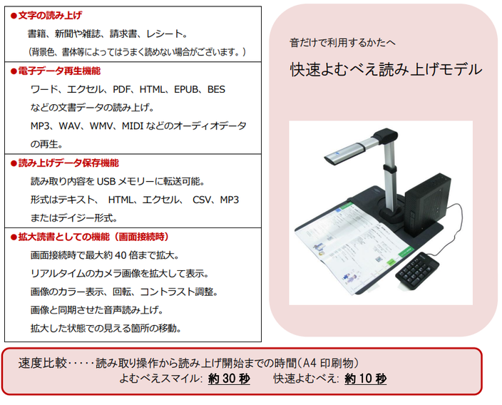 スーパーセール】 神戸リセールショップアメディア 音声 拡大読書機 よむべえスマイル