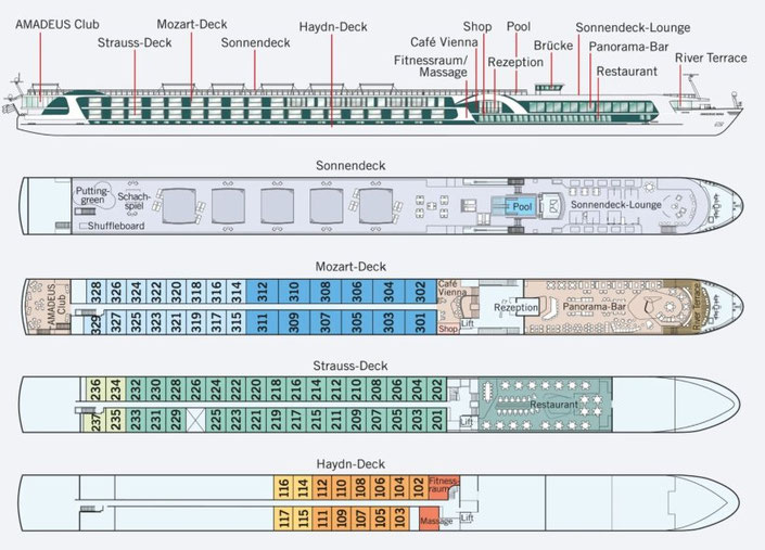 AMADEUS Mira Deckplan