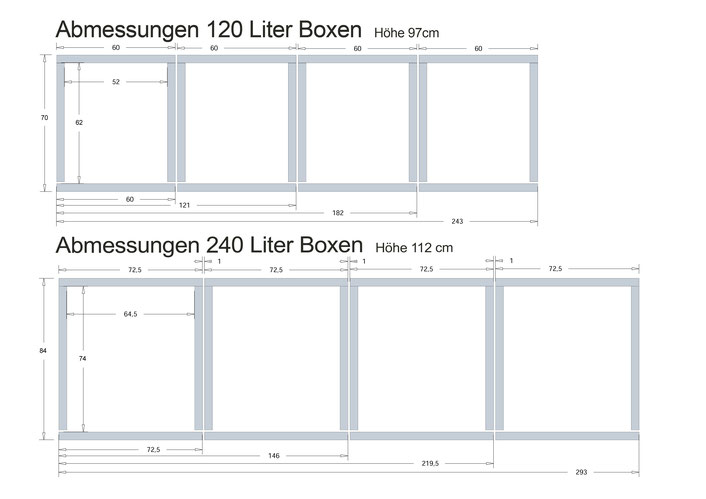 Mülltonnenbox