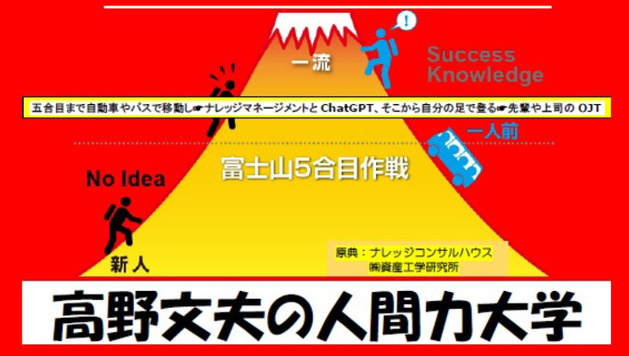 fumio-takanohomepage ページ！