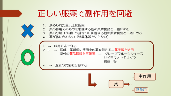 副作用を回避するには、服用方法を守る、薬手帳を活用、特異体質を知る。