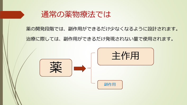 通常の薬物療法では副作用が出にくいように使用