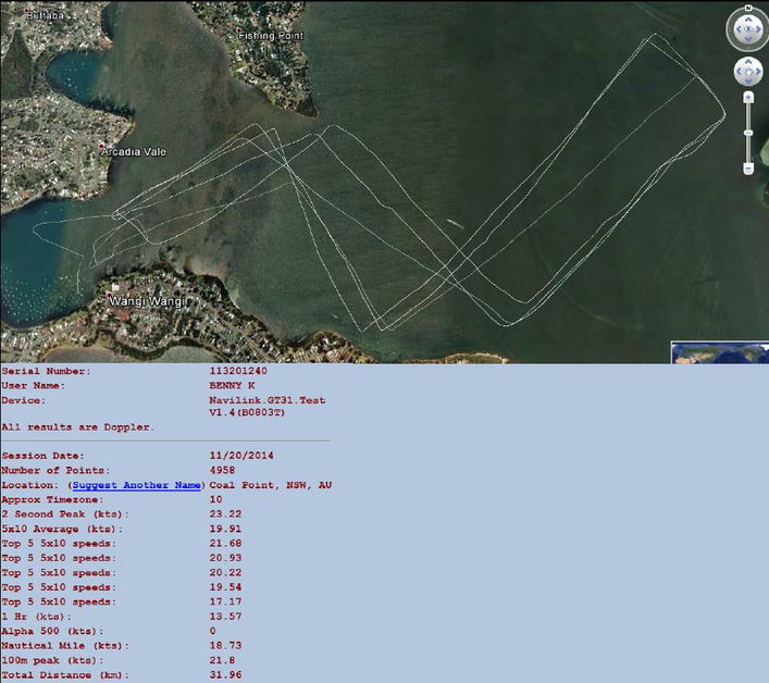 Image of course plot for article on Multihull Performance Factors