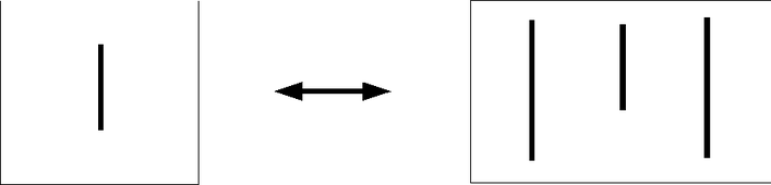 Experiment von Solomon Asch (1951)