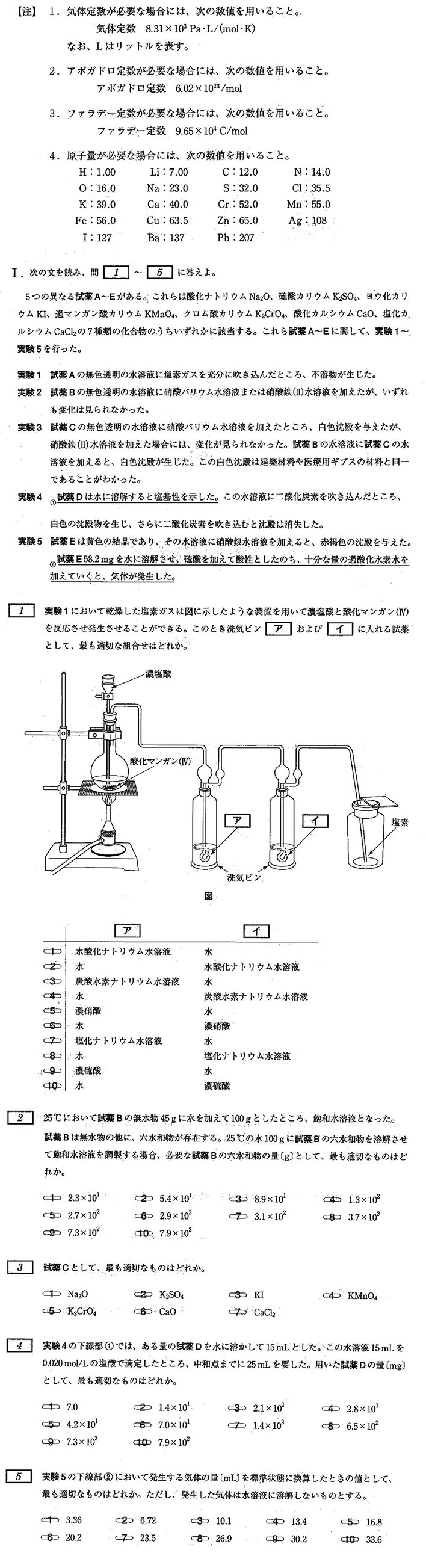 無機化合物の性質(無機化学) - 津曲塾 無機化合物の性質(無機化学) - 津曲塾