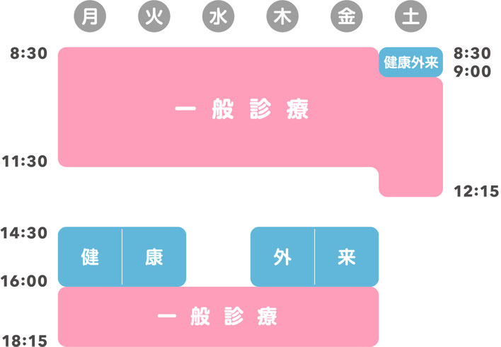 岡山市中区やぶうち小児科　診療時間　時間割
