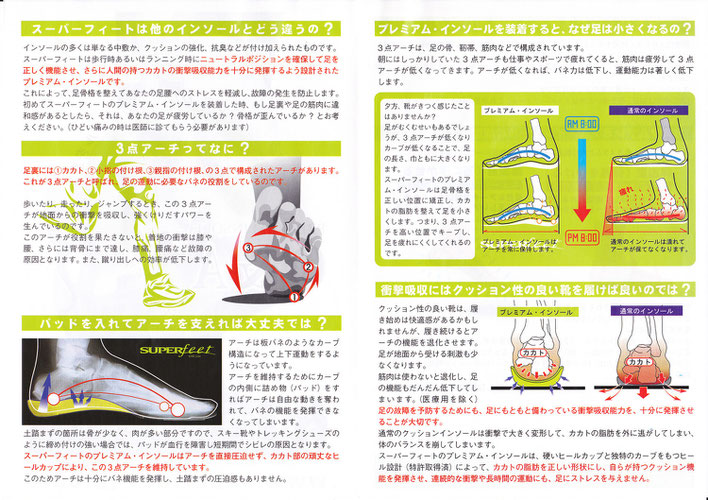 スーパーフィート（インソール・足底版）は鵞足炎、膝痛、成長痛、シンスプリント、足底腱膜炎、アキレス腱炎、外反母趾、踵骨障害などにお勧めです。