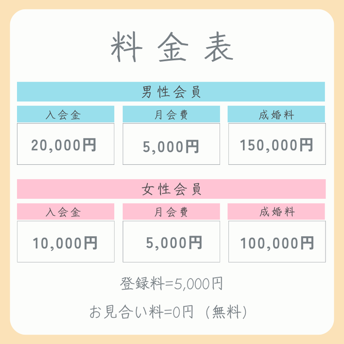 料金表
