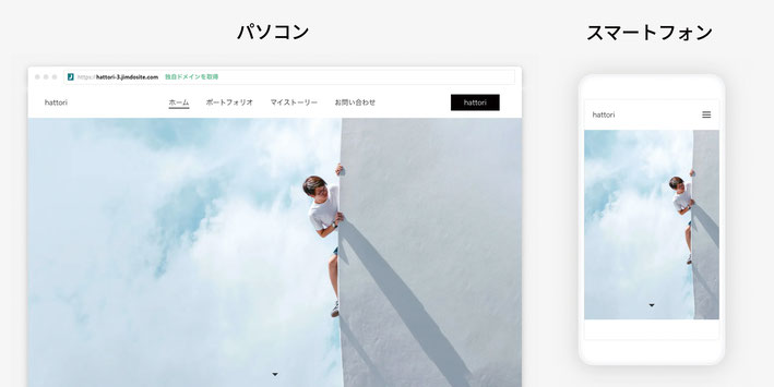 パソコンとスマートフォンともに、人物が表示された