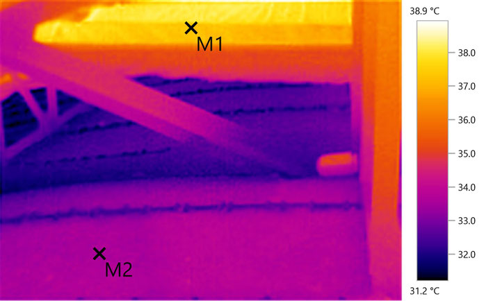 Infrarotbeschattung, Thermographie Dachboden