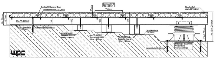 WPC Terrassendielen Unterkonstruktion Alu auf Beton Punktfundament Kies Schotterbett schwimmend mit Stelzlager höhenverstellbar verlegen