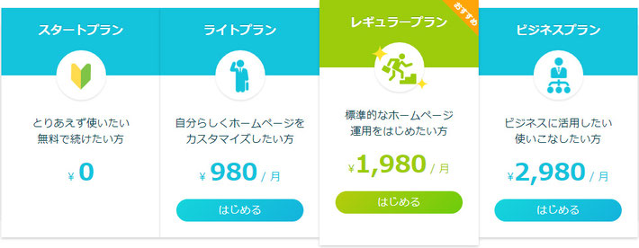 ペライチでホームページ・LP制作。無料から有料まで、4つの