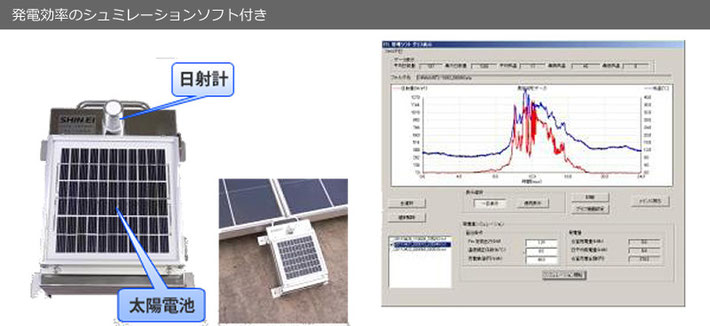 発電効率解析データロガー
