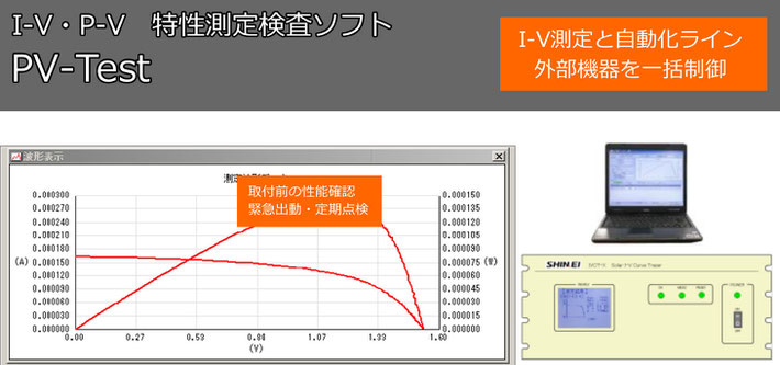 太陽電池の特性測定検査ソフト