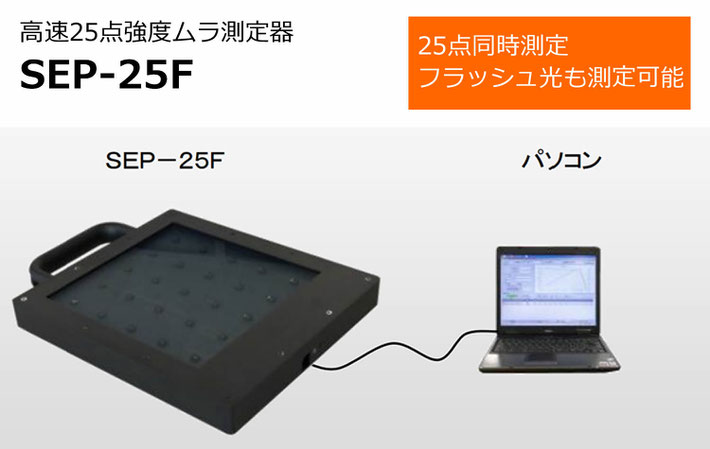 高速25点強度ムラ測定器