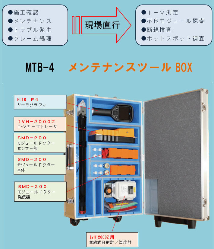 【】新栄ソーラーパネルチェッカー（太陽電池ストリングチェッカー）IVH-1000（温度センサー、日照計付属）