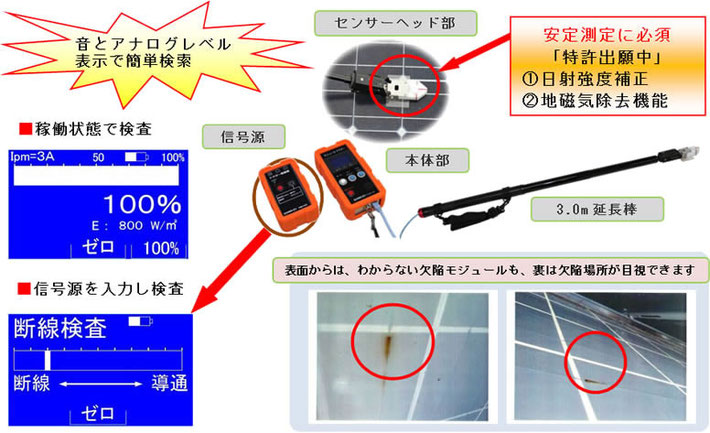 断線検査信号源付きのモジュールドクター