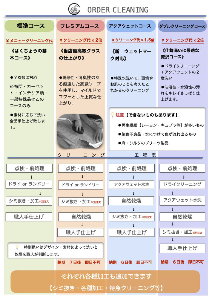 はくちょうクリーニング３コース