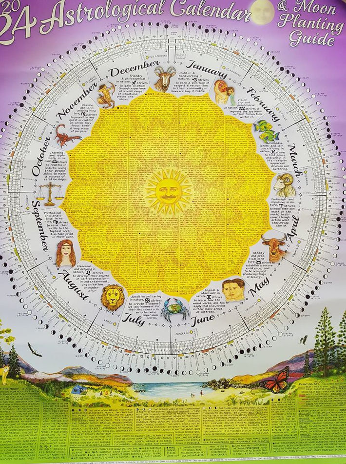 2024