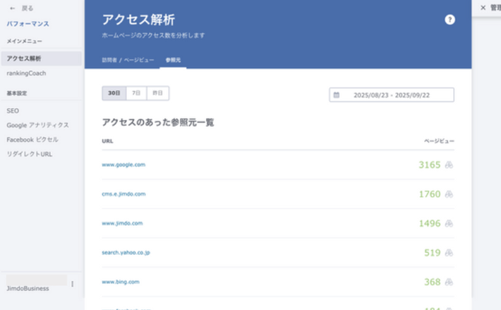 サンプル（クリエイターアクセス解析画面）