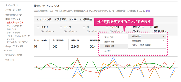 表示期間の変更について