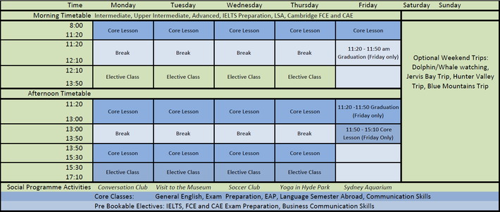 Embassy English - Sydney, Sample Timetable