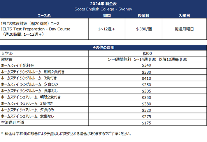 Scots English College Sydney - 2024年IELTSコース料金表