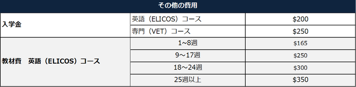 Lexis English Noosa - その他の費用 2024年料金表