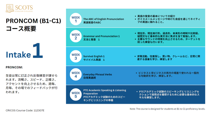 発音矯正とコミュニケーション(PRONCOM)　コース概要 Intake1