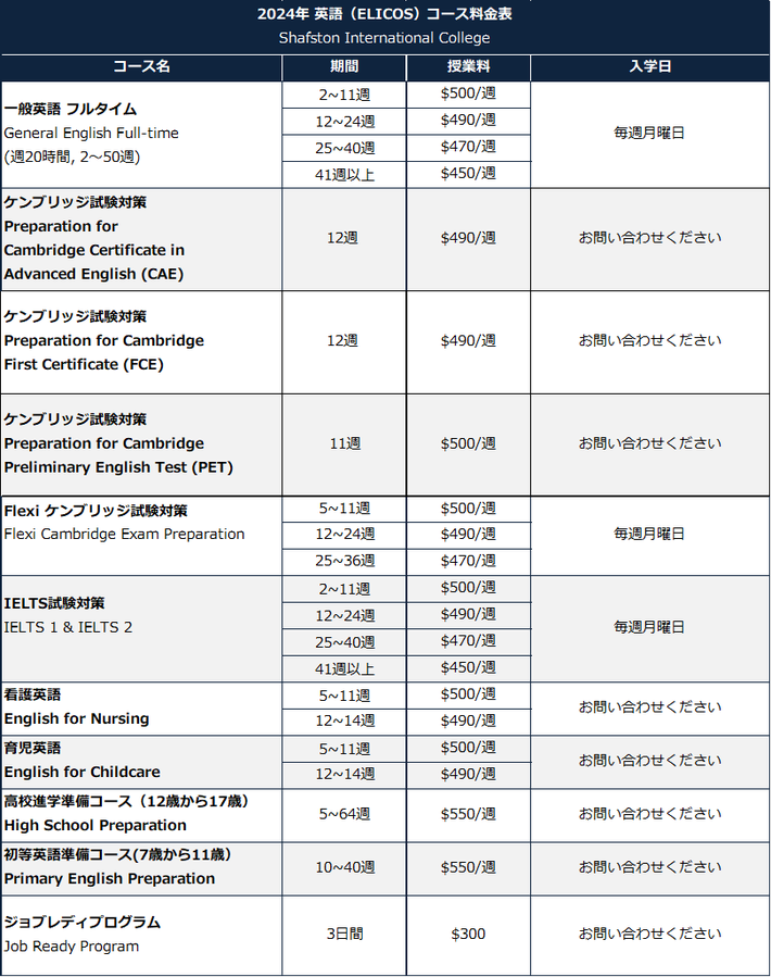 Shafston International College Gold Coast ELICOSコース 2024年料金表