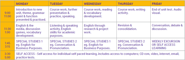 SACE Adelaide - Timetable for General English